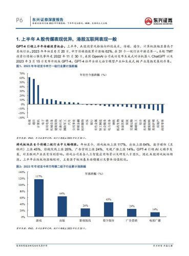 【游戏资讯】传媒互联网行业2023年中期策略：投资风格偏向科技成长，下半年关注游戏、ARVR、互联网三大主线-20230706-东兴证券-35页.pdf-三米星球：游戏人&互联网人终身成长的平台