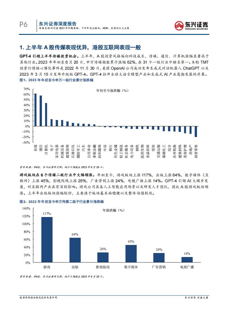 【游戏资讯】传媒互联网行业2023年中期策略：投资风格偏向科技成长，下半年关注游戏、ARVR、互联网三大主线-20230706-东兴证券-35页_05