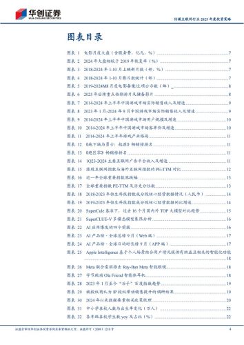 【游戏资讯】传媒互联网行业2025年度投资策略：顺周期寻找景气度修复，顺产业寻找成长机会.pdf-三米星球：游戏人&互联网人终身成长的平台