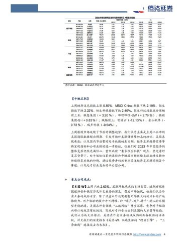 【游戏资讯】传媒互联网行业及海外周观点：互联网重点推荐美团，A股无惧AIGC主题调整，游戏和线下体验低估值调整即机会-20230220-信达证券-25页.pdf-三米星球：游戏人&互联网人终身成长的平台