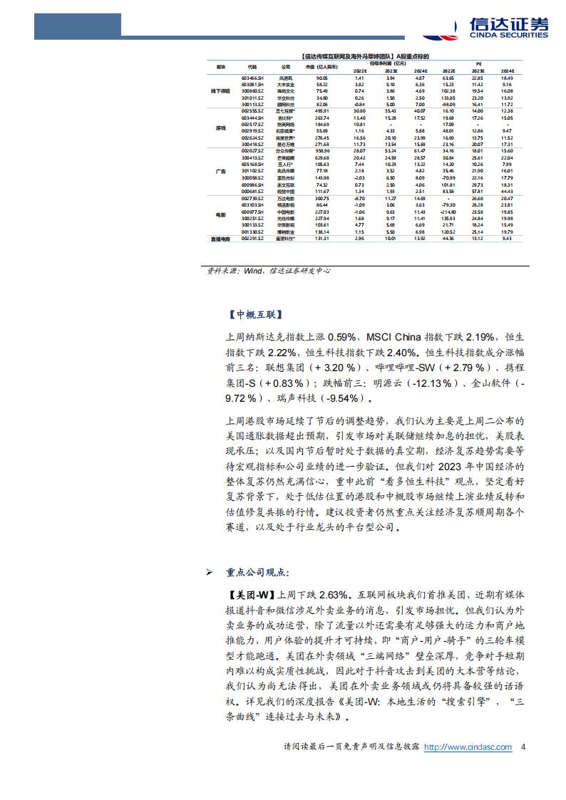 【游戏资讯】传媒互联网行业及海外周观点：互联网重点推荐美团，A股无惧AIGC主题调整，游戏和线下体验低估值调整即机会-20230220-信达证券-25页_03