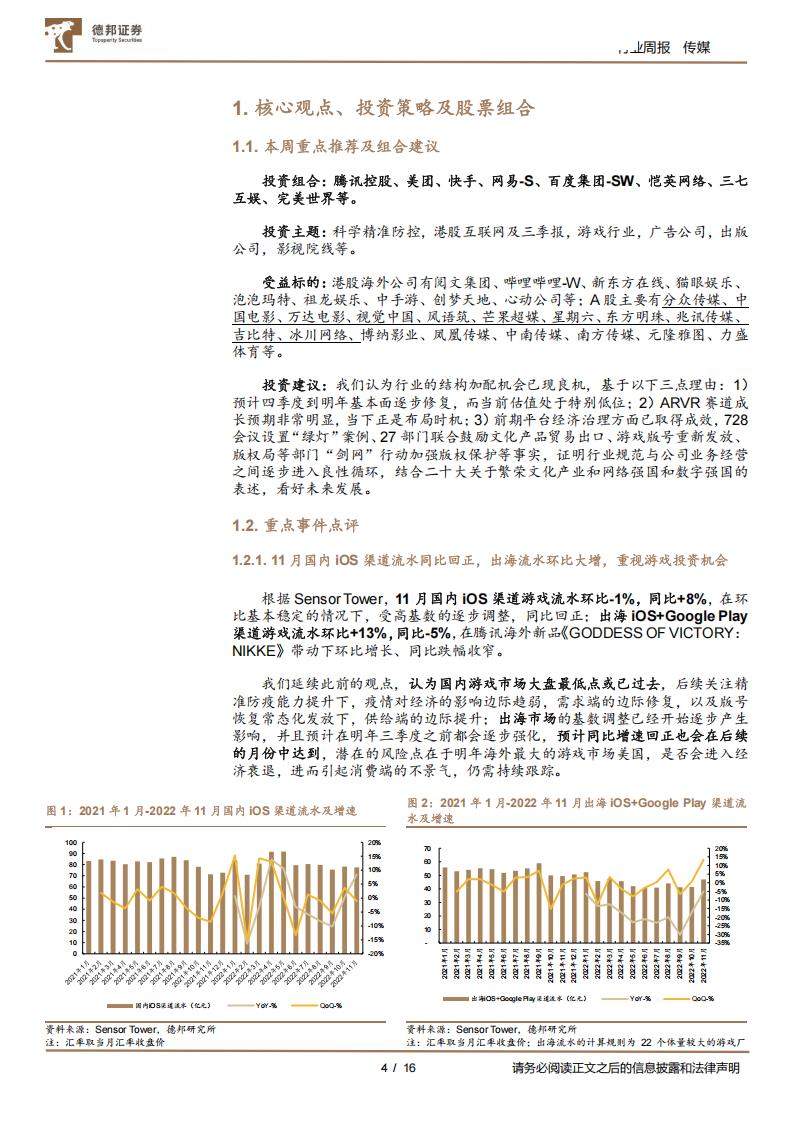 【游戏资讯】传媒互联网行业周报：11月国内iOS渠道流水同比回正，出海流水环比大增，重视游戏投资机会-20221204-德邦证券-16页_03