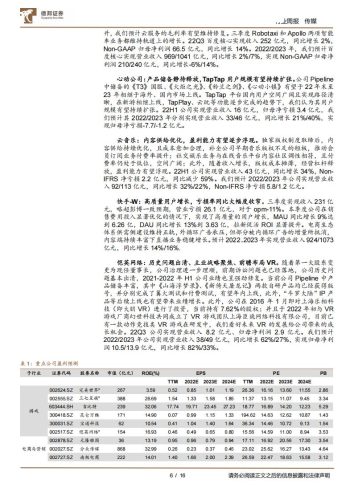 【游戏资讯】传媒互联网行业周报：11月国内iOS渠道流水同比回正，出海流水环比大增，重视游戏投资机会-20221204-德邦证券-16页.pdf-三米星球：游戏人&互联网人终身成长的平台