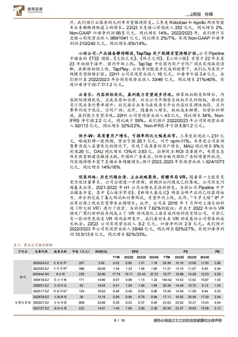 【游戏资讯】传媒互联网行业周报：11月国内iOS渠道流水同比回正，出海流水环比大增，重视游戏投资机会-20221204-德邦证券-16页_05