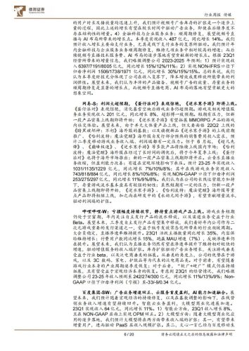 【游戏资讯】传媒互联网行业周报：Unity强化AI赋能游戏研发；加配中报业绩和AI应用领先标的-20230702-德邦证券-20页.pdf-三米星球：游戏人&互联网人终身成长的平台