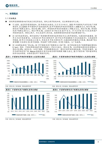 【游戏资讯】传媒互联网行业周报：游戏产业大会召开，微信内测小程序门店快送-20230219-国金证券-23页.pdf-三米星球：游戏人&互联网人终身成长的平台