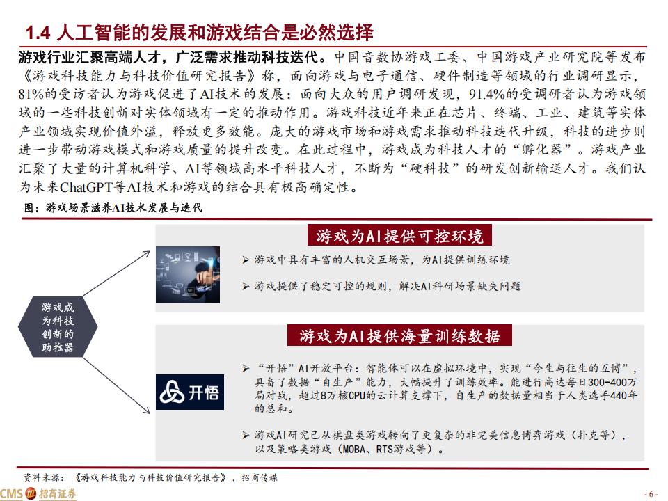 【游戏资讯】传媒互联网：AI 系列报告4-拥抱CHATGPT，游戏行业有望迎来新变革-20230319-招商证券-24页_05