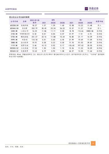 【游戏资讯】传媒新消费深度报告：游戏新势力系列—从米哈游学到了什么？-华鑫证券-2022.pdf-三米星球：游戏人&互联网人终身成长的平台