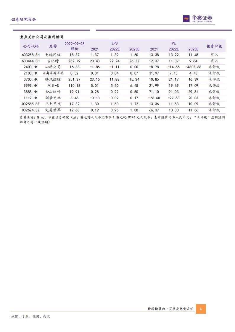【游戏资讯】传媒新消费深度报告：游戏新势力系列—从米哈游学到了什么？-华鑫证券-2022_03