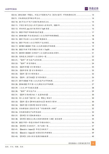 【游戏资讯】传媒新消费深度报告：游戏新势力系列—从米哈游学到了什么？-华鑫证券-2022.pdf-三米星球：游戏人&互联网人终身成长的平台