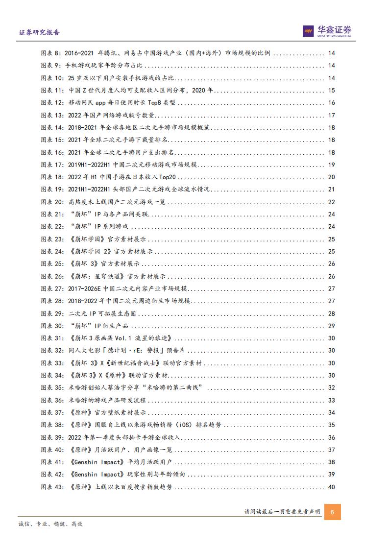 【游戏资讯】传媒新消费深度报告：游戏新势力系列—从米哈游学到了什么？-华鑫证券-2022_05