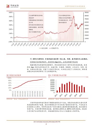 【游戏资讯】传媒行业AGI（通用人工智能）专题之四：AI增收 业绩反转，推荐游戏、版权赛道-20230418-华西证券-18页.pdf-三米星球：游戏人&互联网人终身成长的平台
