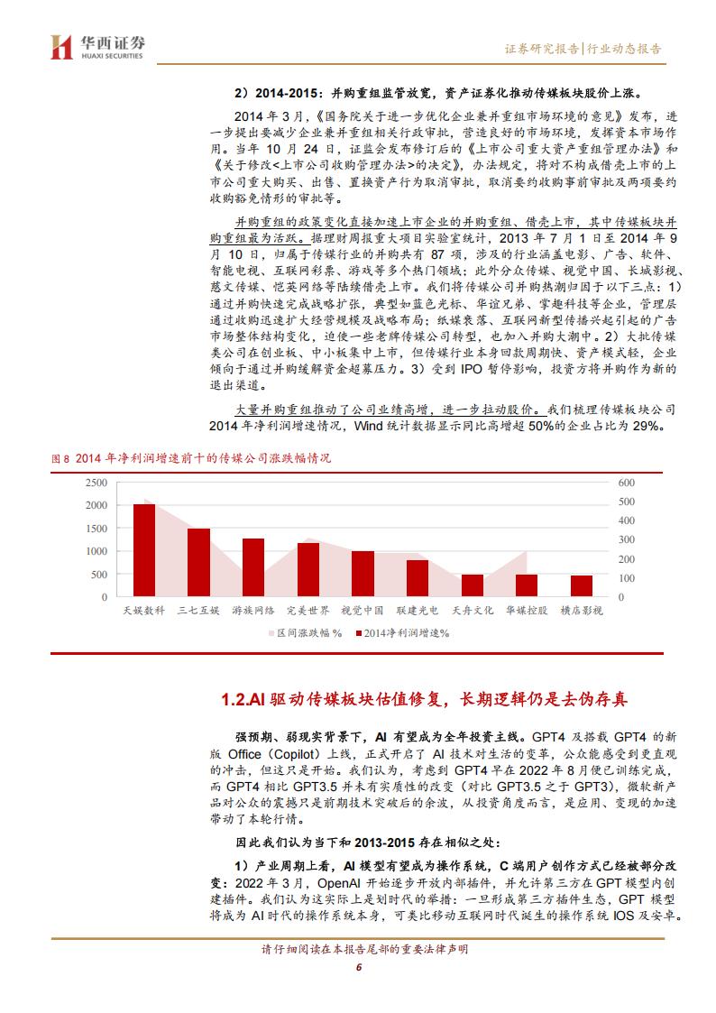 【游戏资讯】传媒行业AGI（通用人工智能）专题之四：AI增收 业绩反转，推荐游戏、版权赛道-20230418-华西证券-18页_05