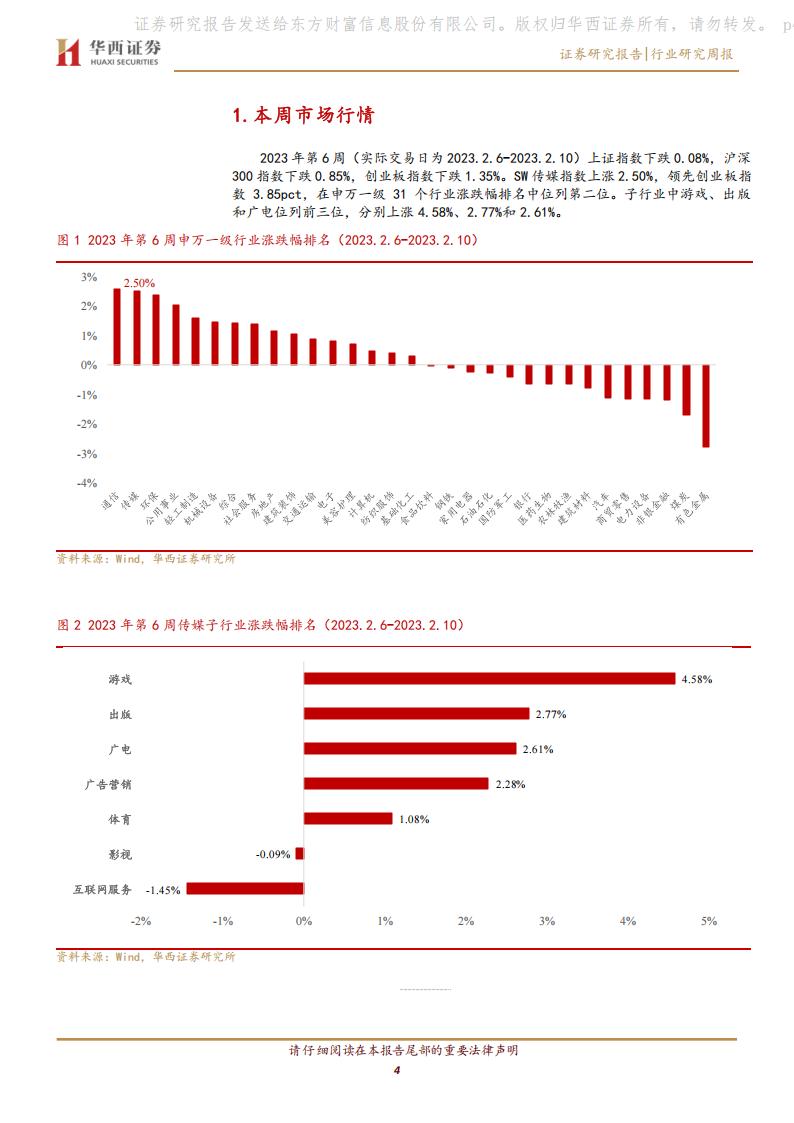 【游戏资讯】传媒行业周报系列2023年第6周：AIGC技术嵌入搜索引擎，2月87个游戏版号发放-20230212-华西证券-28页_03