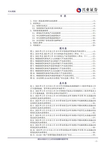 【游戏资讯】传媒行业周报：产业年会重估游戏价值，风向转好板块持续回暖-20230219-兴业证券-21页.pdf-三米星球：游戏人&互联网人终身成长的平台