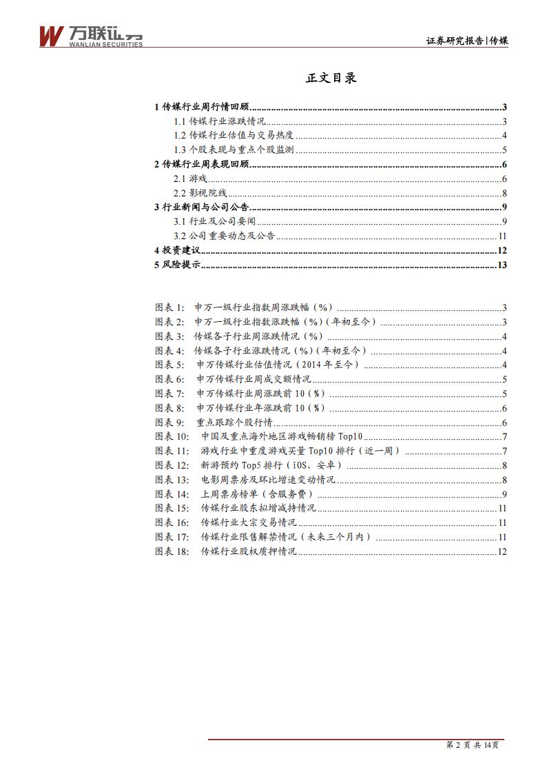 【游戏资讯】传媒行业周观点：ChatGPT引爆AIGC概念，87款游戏获版号-20230214-万联证券-15页_01