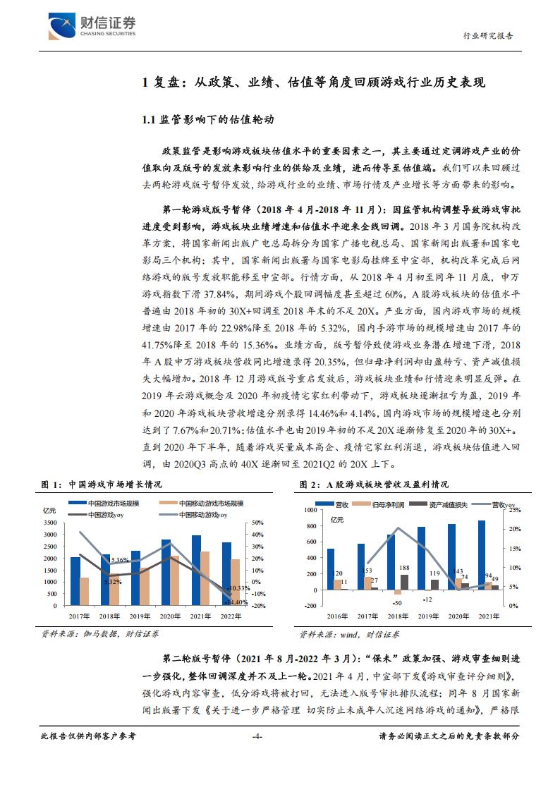 【游戏资讯】传媒行业深度：供需双改善，AI赋能游戏板块价值重估-20230508-财信证券-27页_03