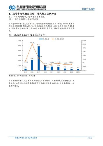 【游戏资讯】传媒行业：AI推动游戏产业创新，IP及研发是核心壁垒-20230629-东北证券-33页.pdf-三米星球：游戏人&互联网人终身成长的平台