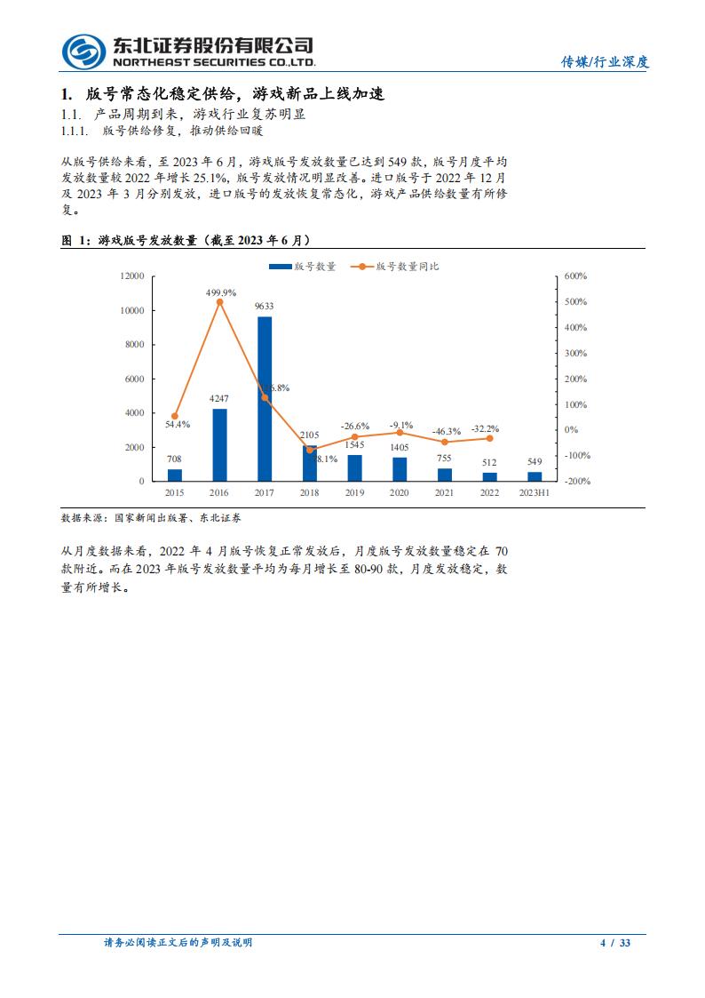【游戏资讯】传媒行业：AI推动游戏产业创新，IP及研发是核心壁垒-20230629-东北证券-33页_03