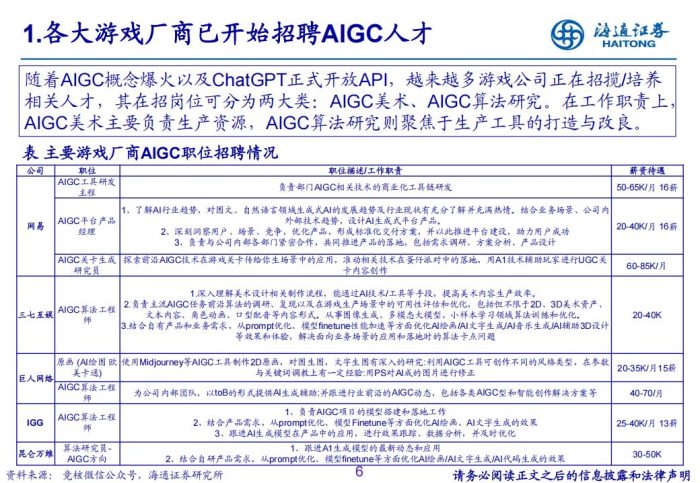 【游戏资讯】传媒行业：AI有望赋能游戏全产业链，迎接产品周期与估值共振-20230411-海通证券-21页.pdf-三米星球：游戏人&互联网人终身成长的平台