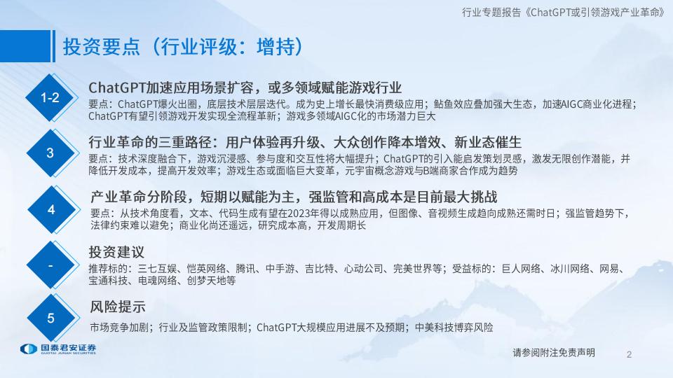 【游戏资讯】传媒行业：ChatGPT或引领游戏产业革命-20230213-国泰君安-22页_01