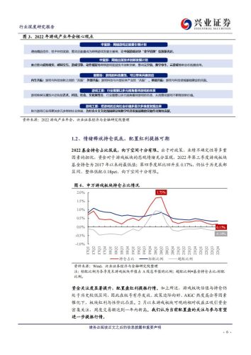 【游戏资讯】传媒行业：冰雪消融暖风正劲，游戏复苏大年可期-20230314-兴业证券-33页.pdf-三米星球：游戏人&互联网人终身成长的平台