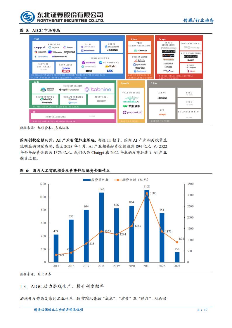 【游戏资讯】传媒行业：生成式AI助力游戏开发，推动行业提质增效-20230411-东北证券-17页_05