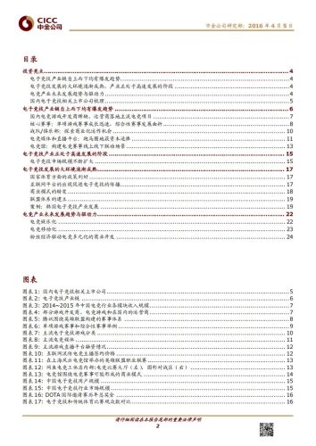 【游戏资讯】体育产业报告（五）电子竞技——体育与游戏密不可分.pdf-三米星球：游戏人&互联网人终身成长的平台