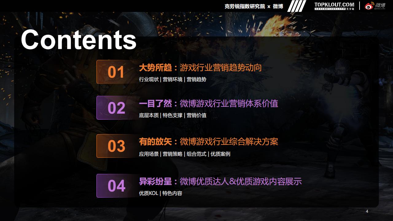 【游戏资讯】克劳锐&微博：微博游戏行业营销生态白皮书_03