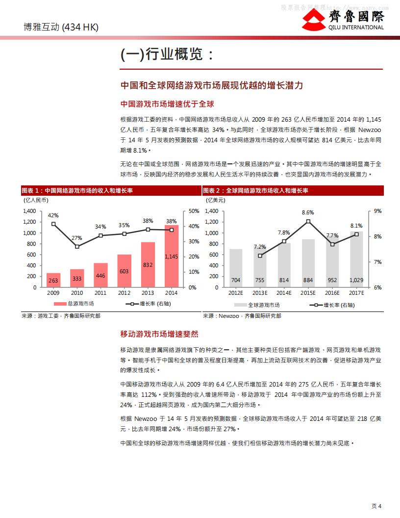 【游戏资讯】冲出中国的移动棋牌游戏商_03
