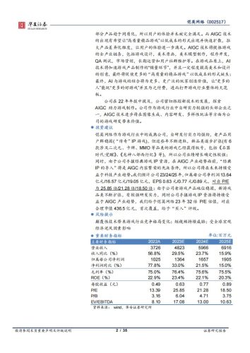 【游戏资讯】华安证券-恺英网络-002517-手握经典游戏IP并扩张品类，将持续受益于AIGC产业趋势-230508.pdf-三米星球：游戏人&互联网人终身成长的平台