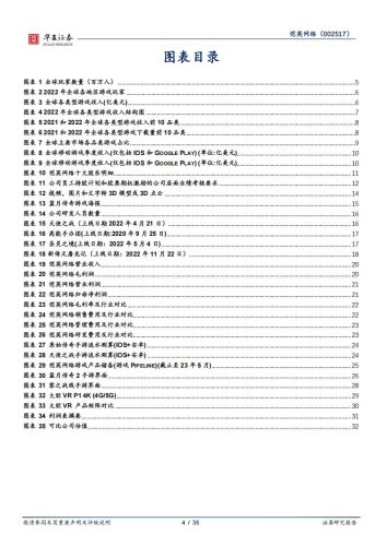 【游戏资讯】华安证券-恺英网络-002517-手握经典游戏IP并扩张品类，将持续受益于AIGC产业趋势-230508.pdf-三米星球：游戏人&互联网人终身成长的平台