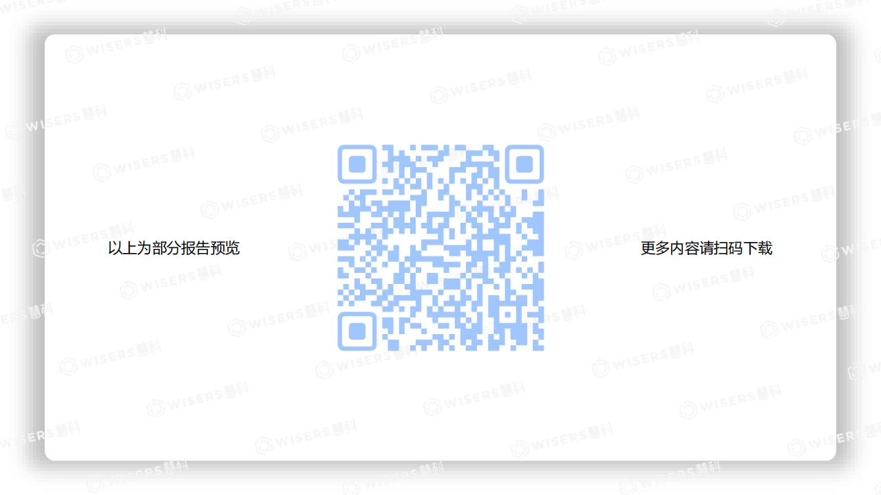 【游戏资讯】历代级玩家——Z世代移动游戏行业洞察 2022_05