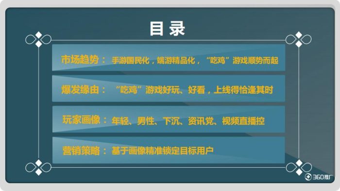 【游戏资讯】“吃鸡”游戏用户画像及营销策略分析.pdf-三米星球:游戏人&互联网人终身成长的平台