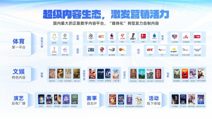 【游戏资讯】咪咕2025全域营销手册【互联网】【通案】.pdf-三米星球:游戏人&互联网人终身成长的平台