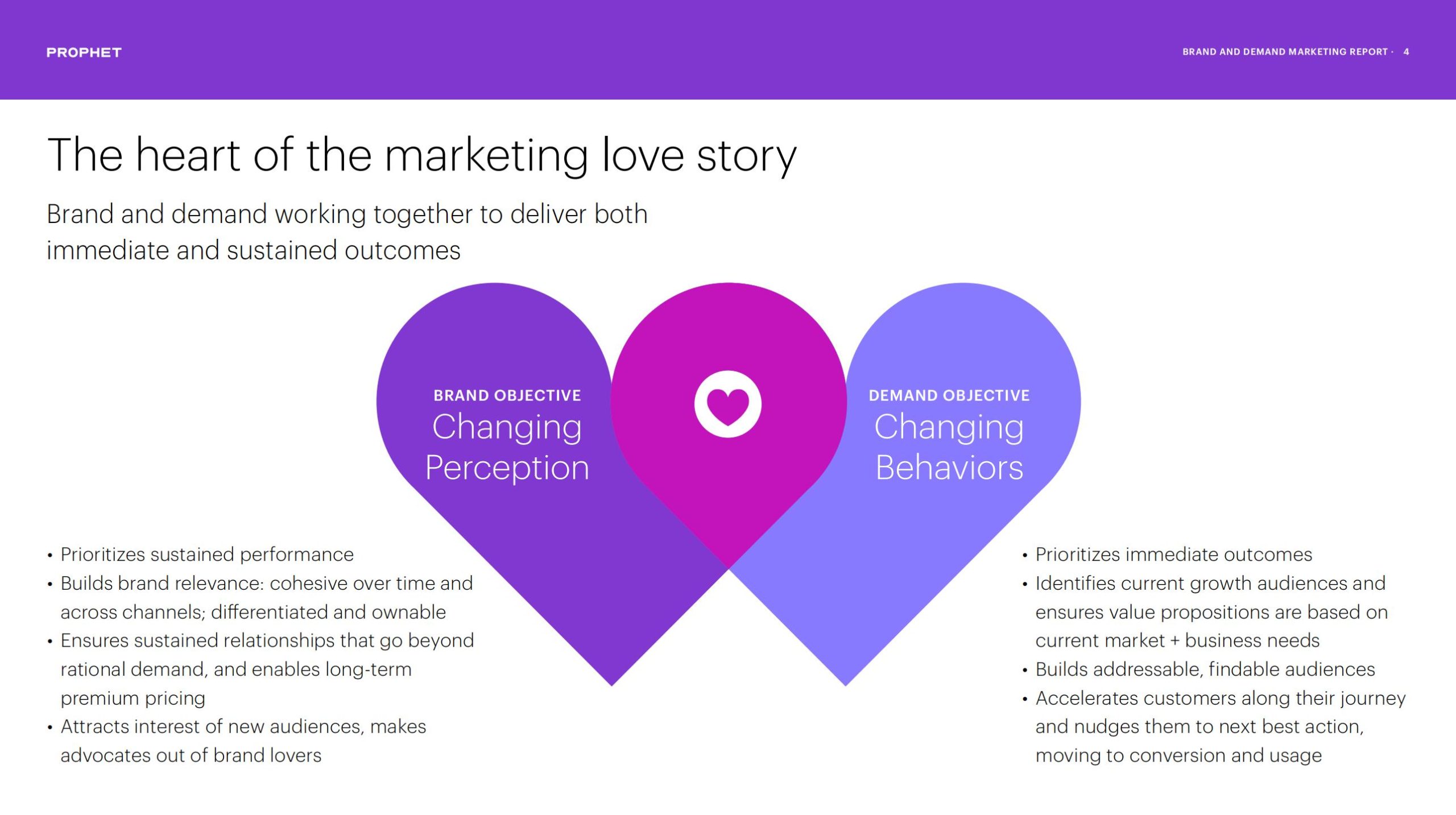 【游戏资讯】品牌和需求-营销的伟大爱情故事（英文）.pdf-三米星球：游戏人&互联网人终身成长的平台