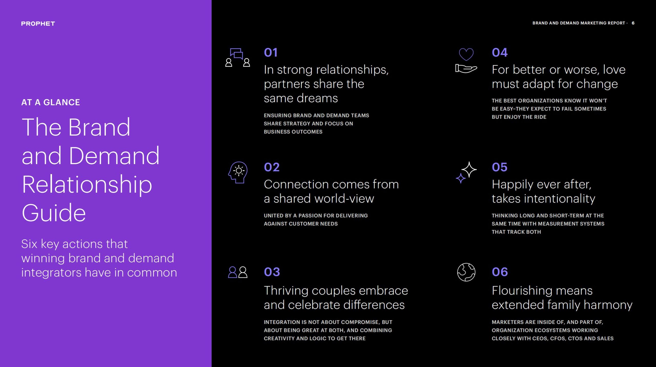 【游戏资讯】品牌和需求-营销的伟大爱情故事（英文）.pdf-三米星球：游戏人&互联网人终身成长的平台