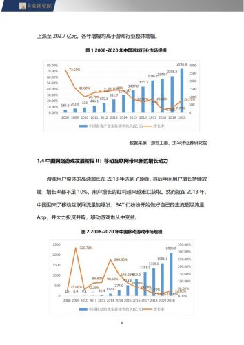 【游戏资讯】大象研究院：2022游戏行业研究报告.pdf-三米星球：游戏人&互联网人终身成长的平台
