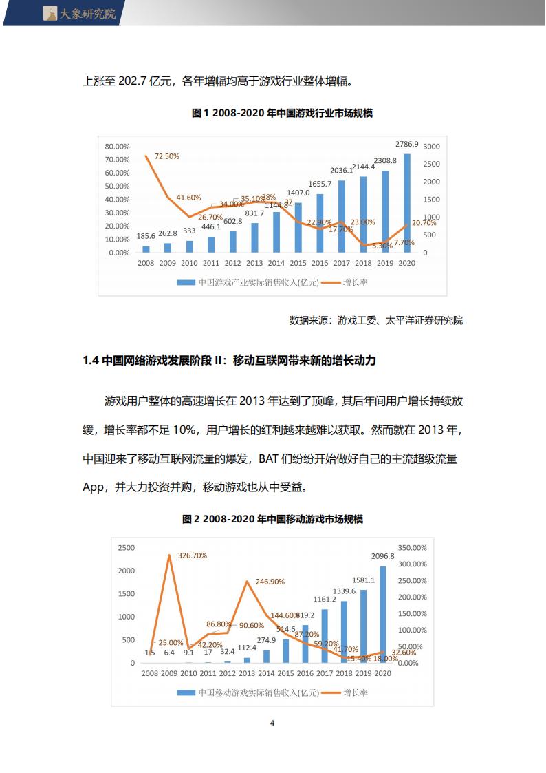 【游戏资讯】大象研究院：2022游戏行业研究报告_03