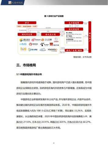 【游戏资讯】大象研究院：2022游戏行业研究报告.pdf-三米星球：游戏人&互联网人终身成长的平台