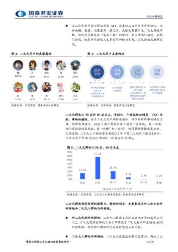【游戏资讯】小众到主流，二次元游戏有望迎持续爆发.pdf-三米星球：游戏人&互联网人终身成长的平台