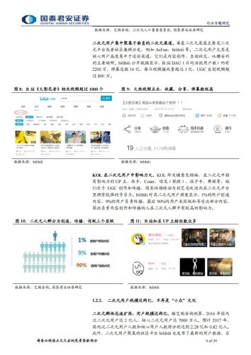 【游戏资讯】小众到主流，二次元游戏有望迎持续爆发.pdf-三米星球：游戏人&互联网人终身成长的平台