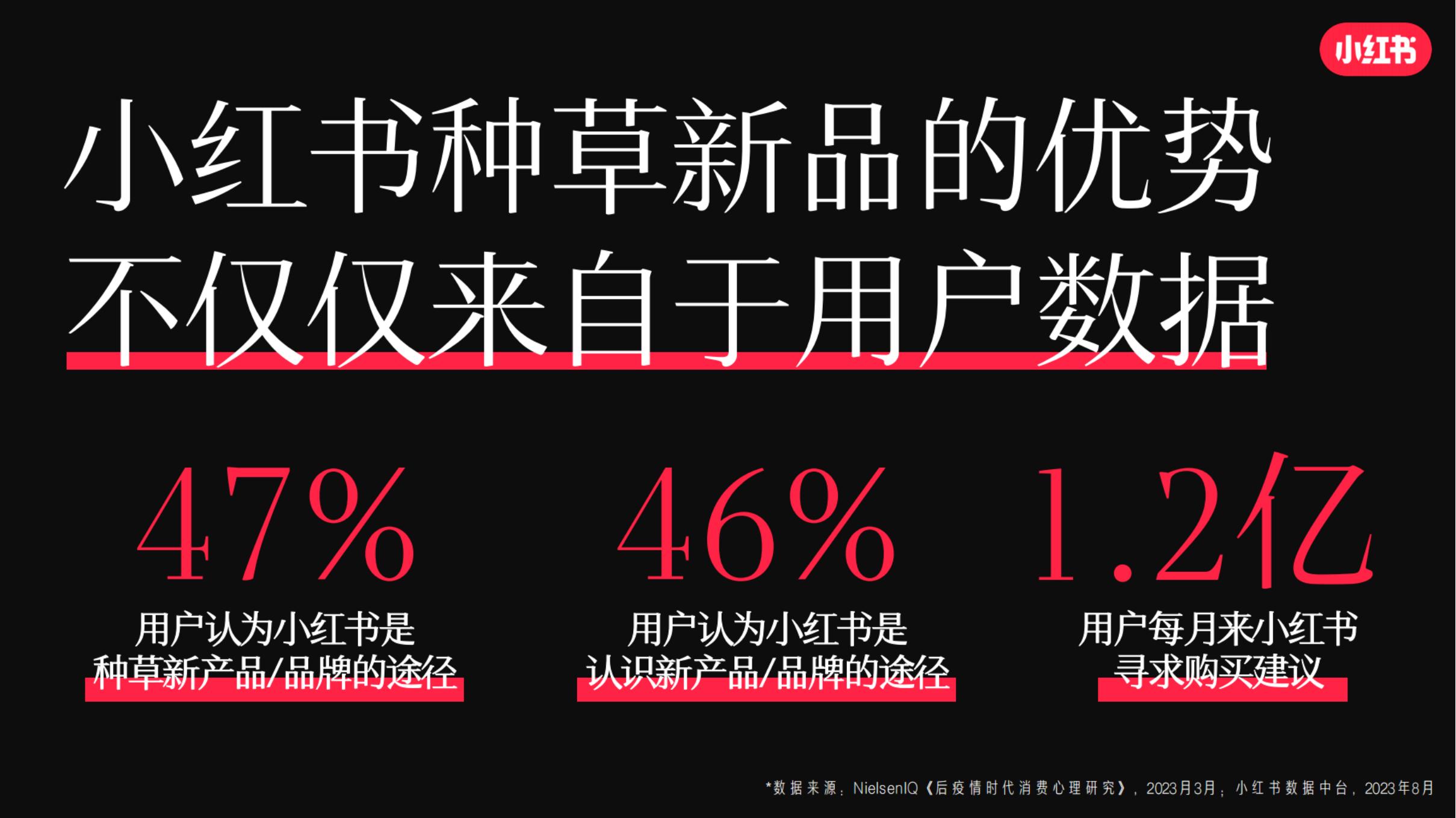 【游戏资讯】小红书2024宝藏新品营销灵感参考_03