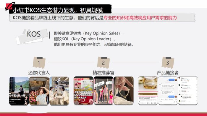 【游戏资讯】小红书企业员工营销KOS产品通案.pdf-三米星球:游戏人&互联网人终身成长的平台