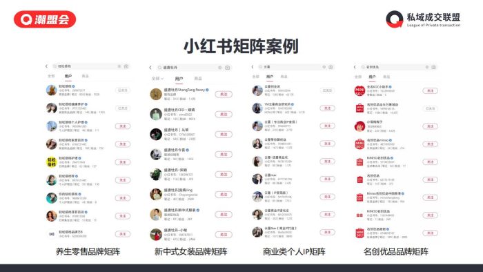 【游戏资讯】小红书图文矩阵变现项目拆解.pdf-三米星球:游戏人&互联网人终身成长的平台