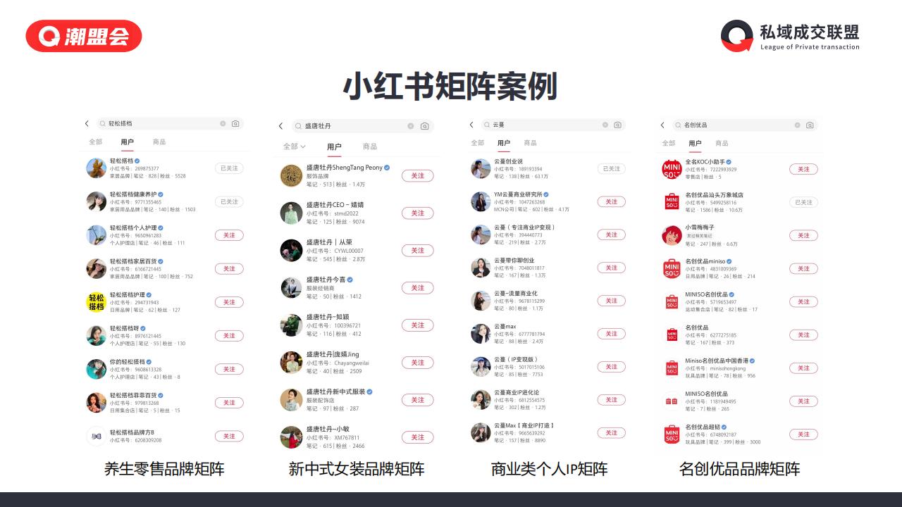 【游戏资讯】小红书图文矩阵变现项目拆解_05