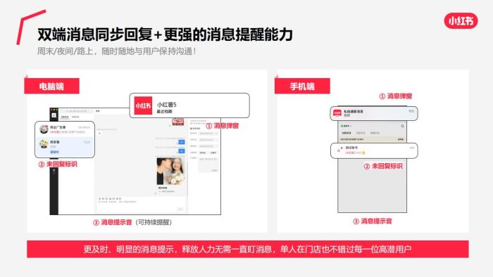 【游戏资讯】小红书私信通产品介绍（最新）.pdf-三米星球：游戏人&互联网人终身成长的平台