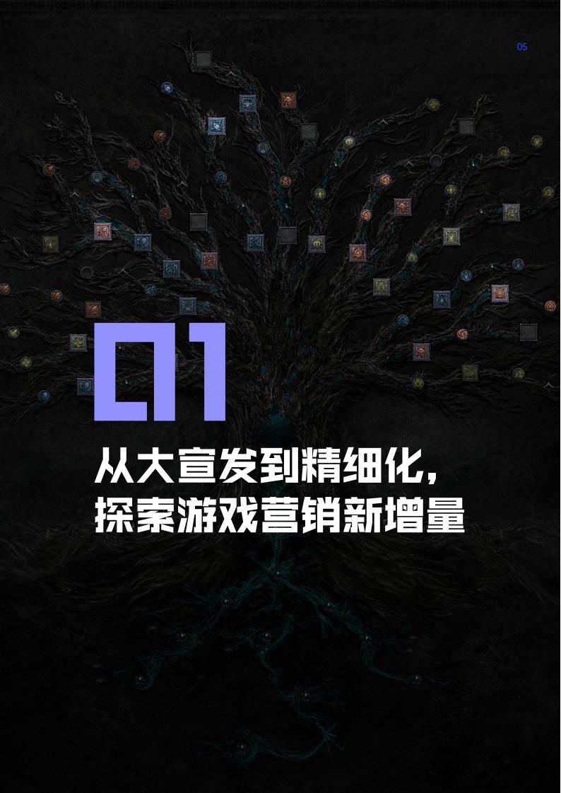 【游戏资讯】巨量引擎：游戏行业全域经营解决方案_05