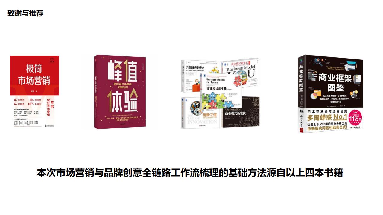 【游戏资讯】市场营销和品牌创意全链路工作流梳理_01