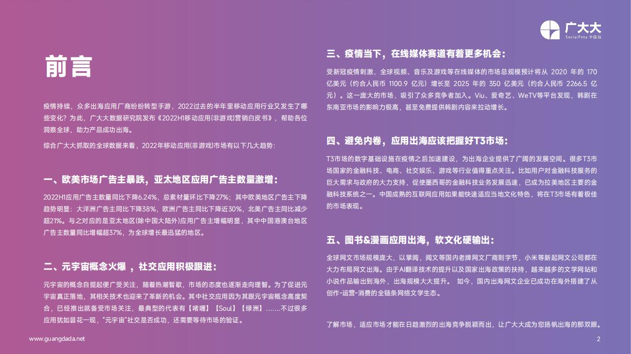 【游戏资讯】广大大：2022H1全球移动应用(非游戏)营销白皮书_01